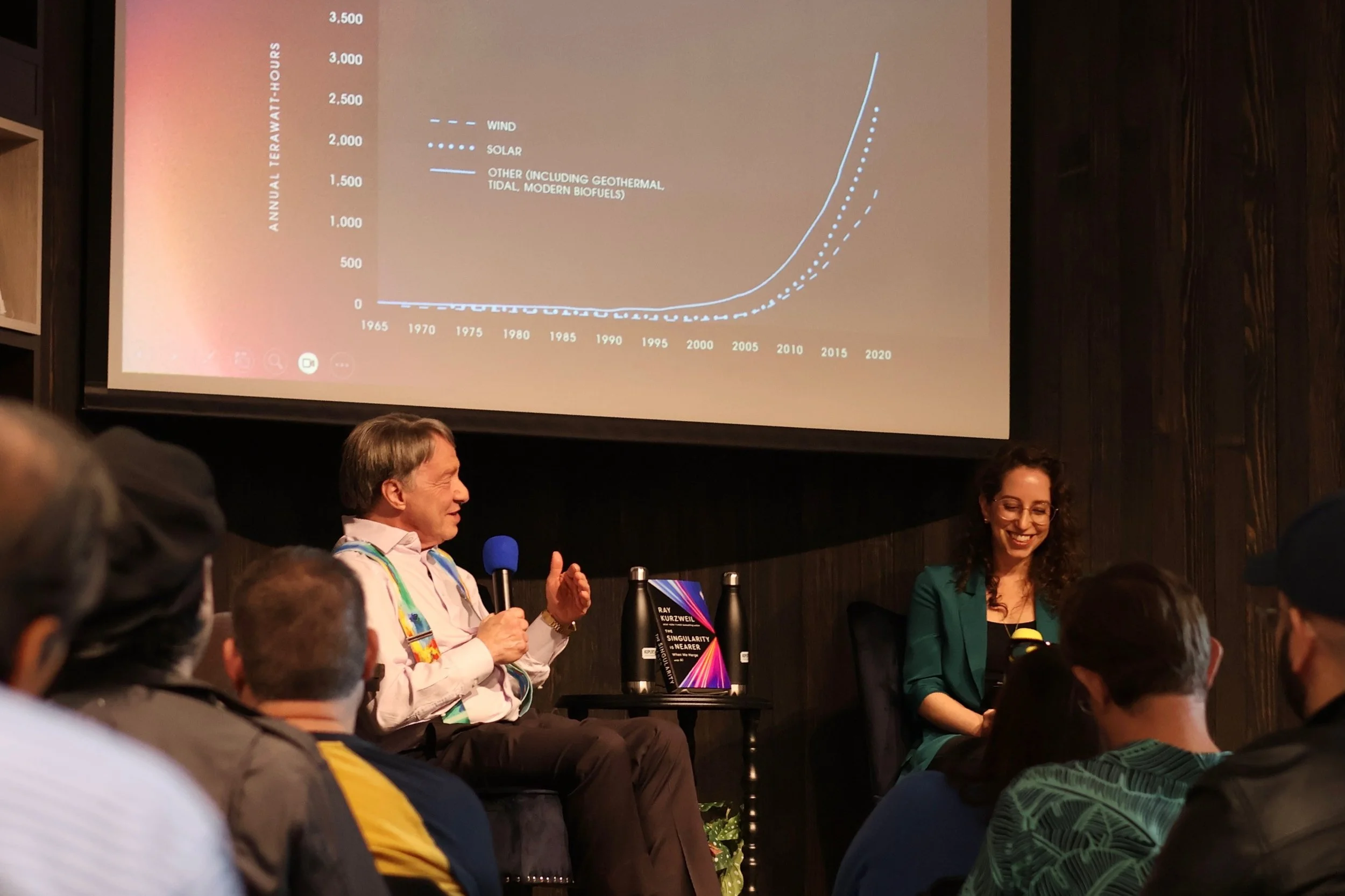 Ray Kurzweil with Amy Kurzweil