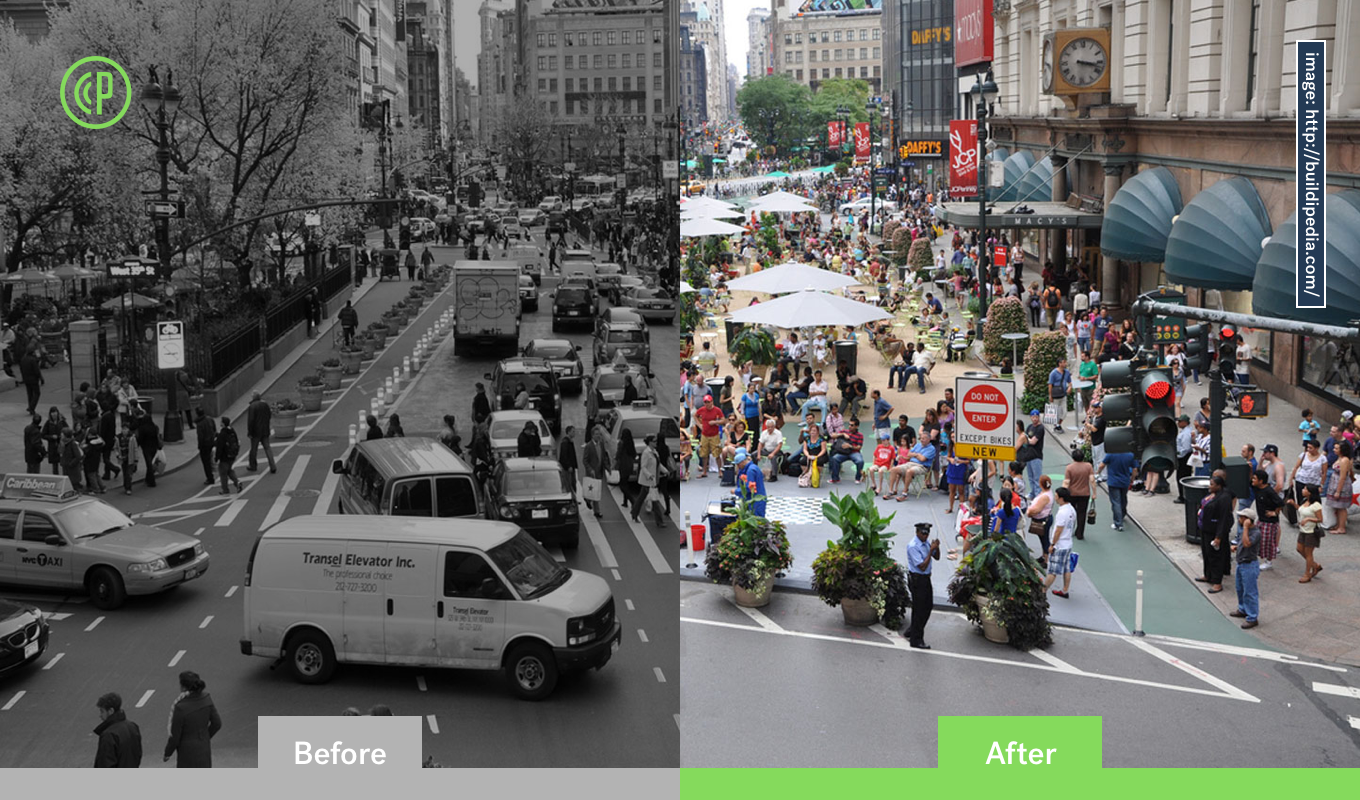 NYC Plaza Program, before and after