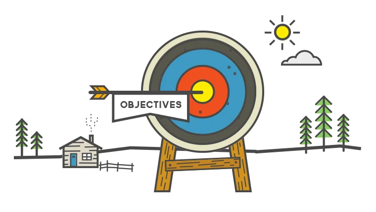 Objectives