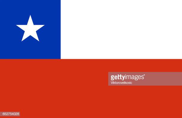 Chile