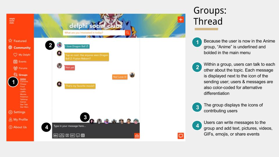 groups thread.jpg