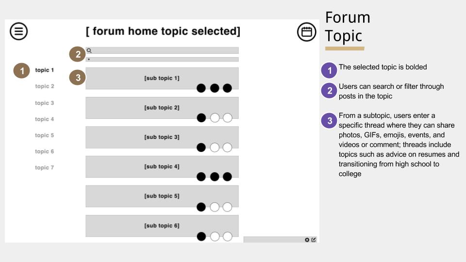 Annotated forum topic.jpg