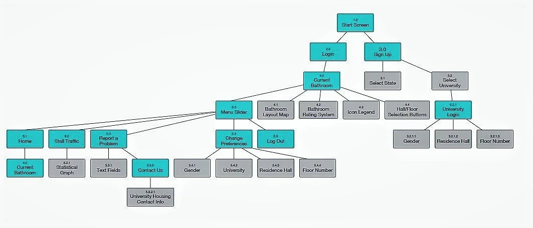 Site Map new.jpg
