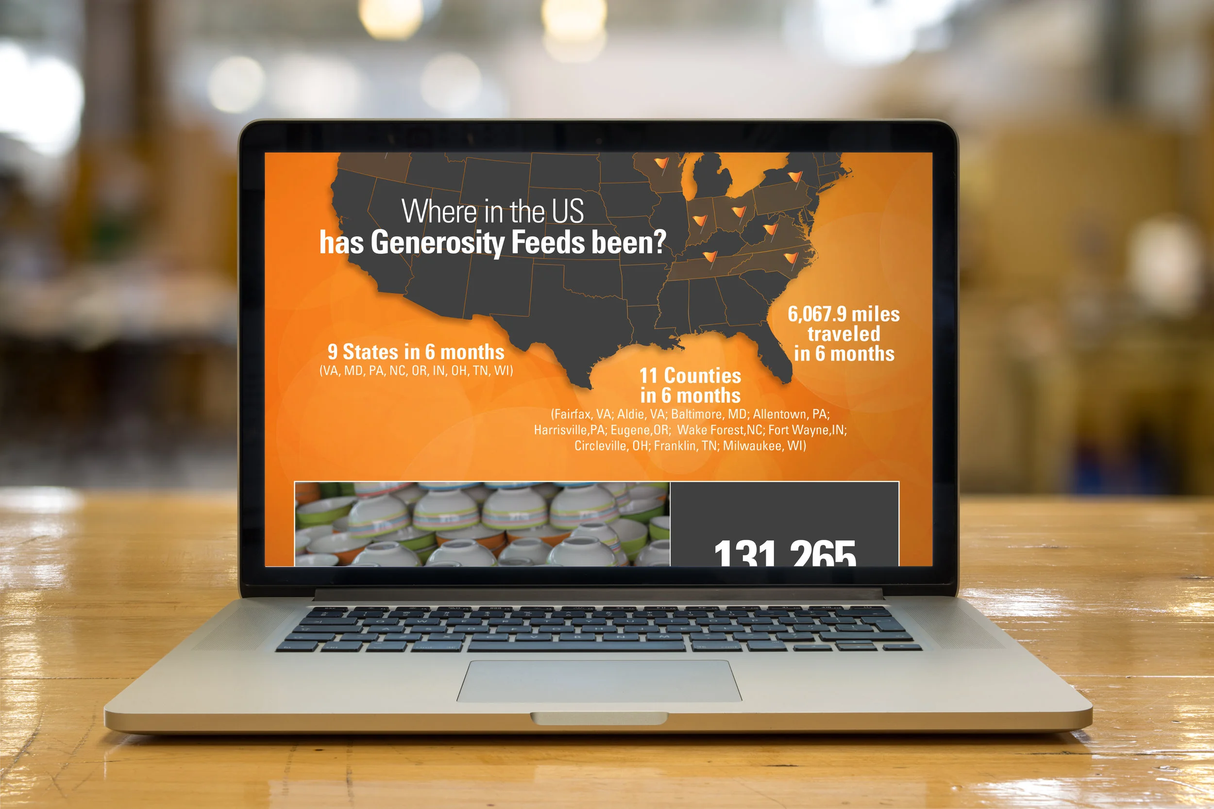 Generosity Feeds laptop 412517401.jpg