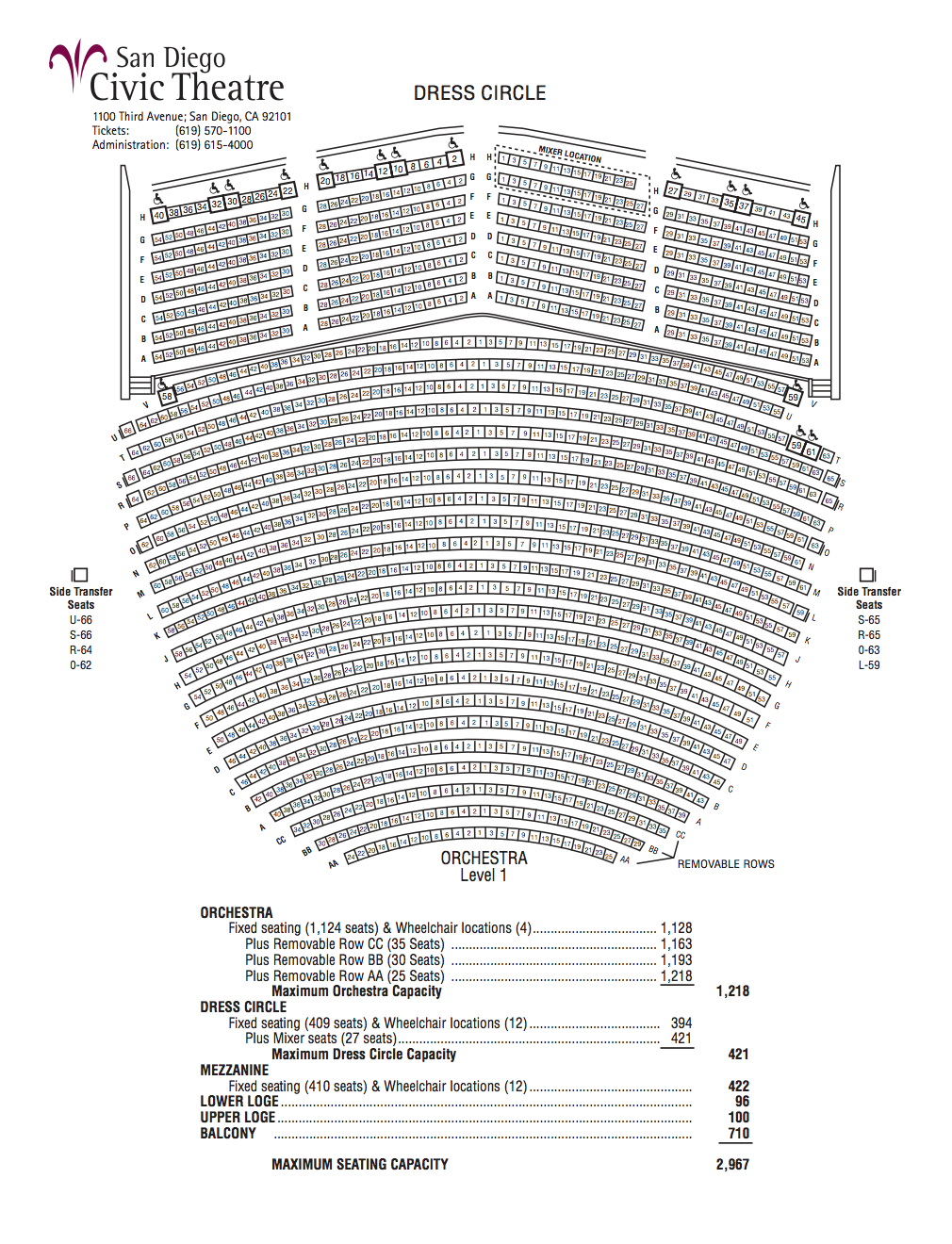 San Diego Civic Center Seating Chart