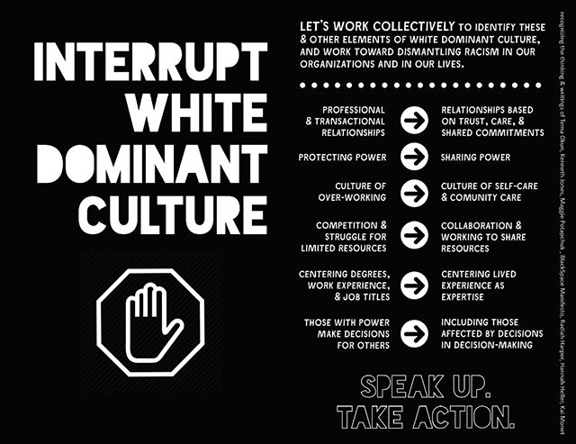 INTERRUPT WHITE DOMINANT CULTURE by Mike Murawski recognizing the thinking and writings of Tema Okun, Kenneth Jones, Maggie Potapchuk, BlackSpace Manifesto, Radiah Harper, Hannah Heller, and Kai Monet. ⁣
⁣⁣
⁣Let&rsquo;s work COLLECTIVELY to identify 