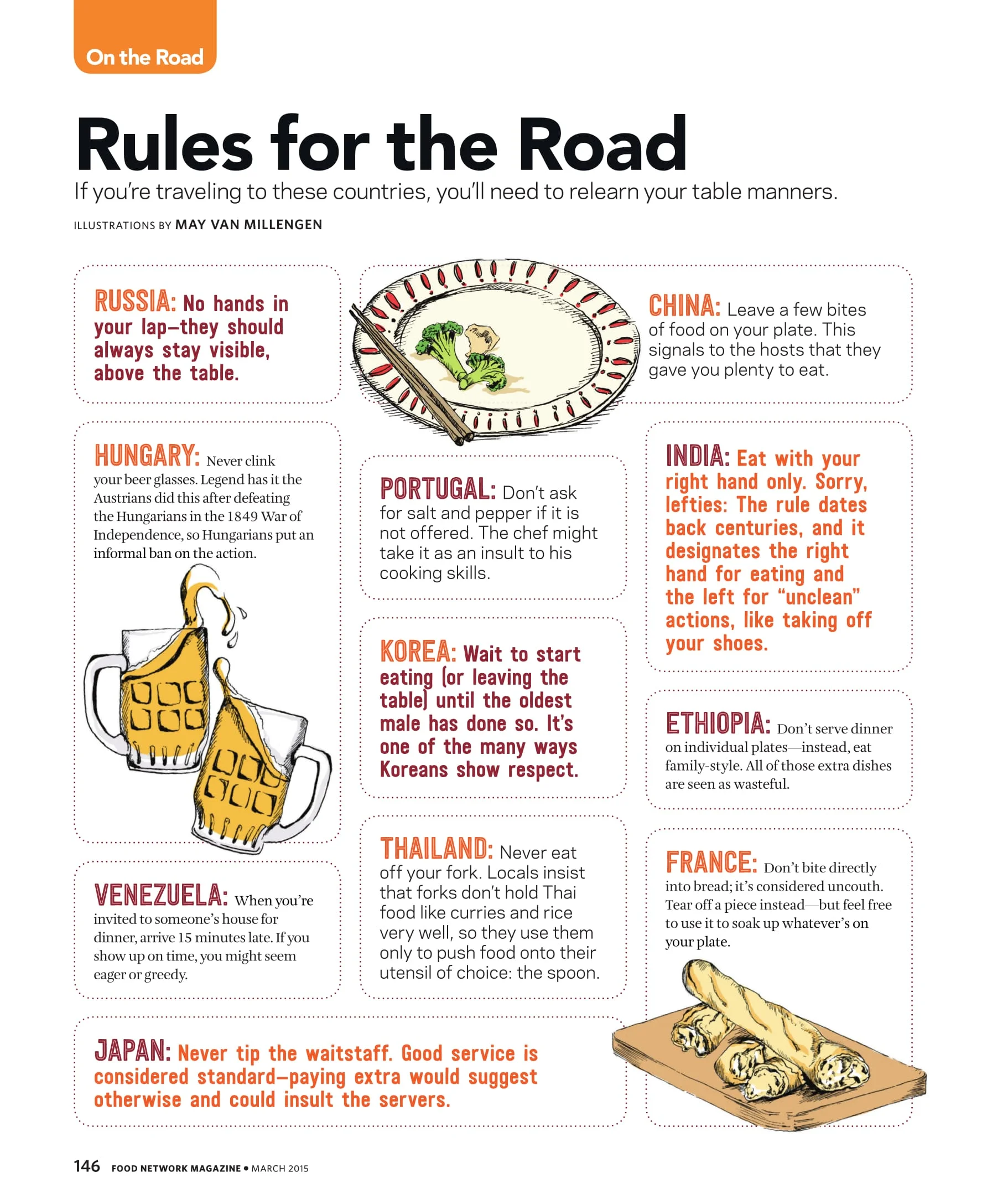 Mar15. ITK Global Etiquette-1.jpg