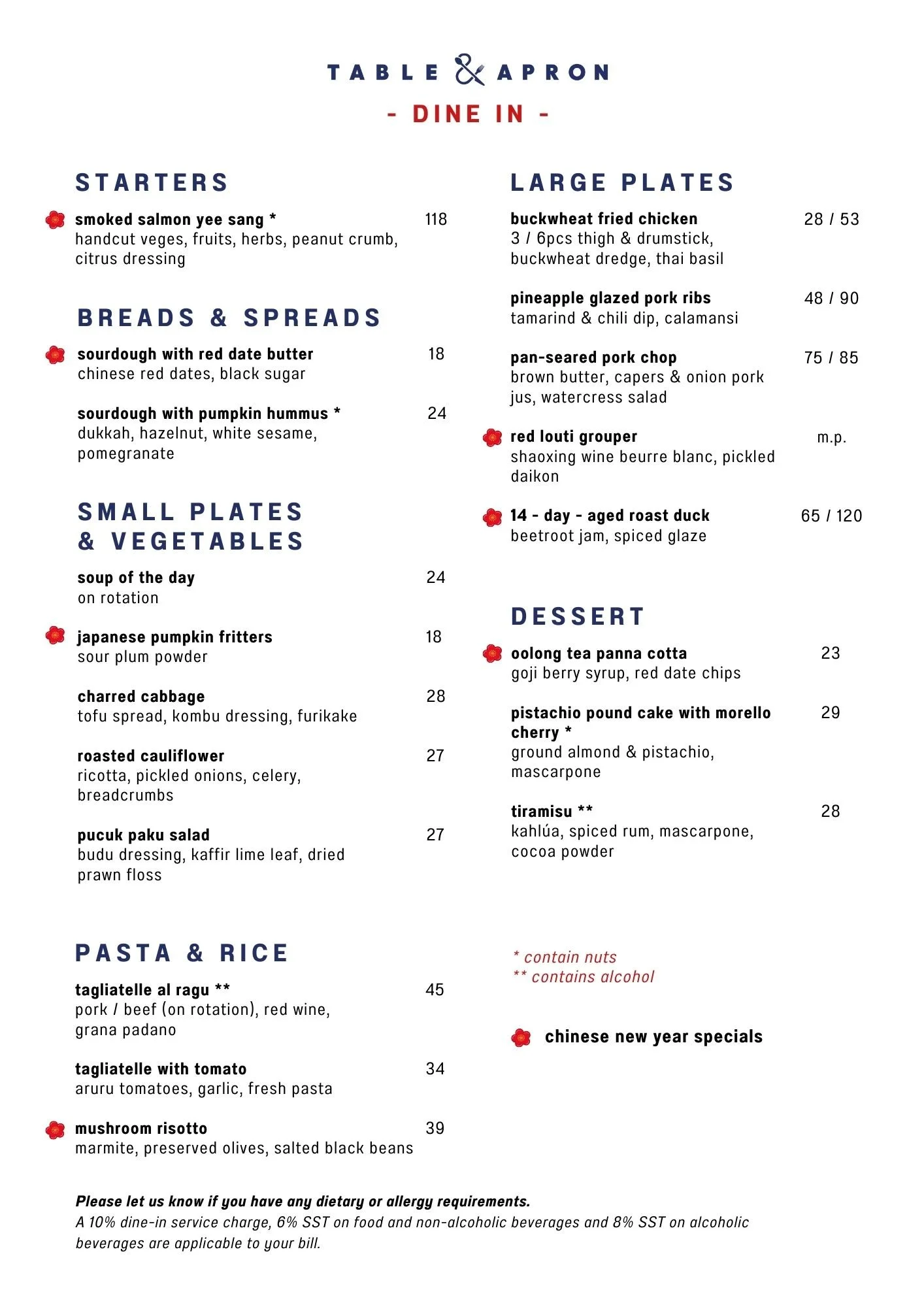 CORE A4_FOR WEBSITE_FINAL.jpg