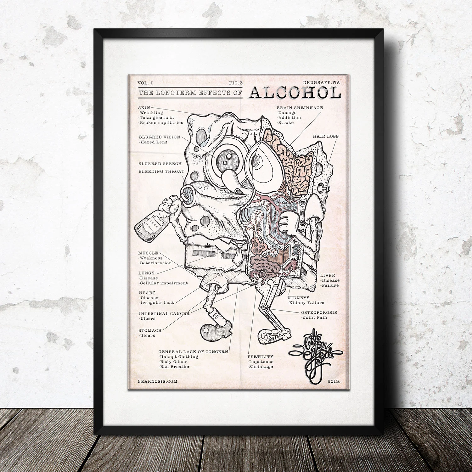 Anti Drug Poster - Spongebob