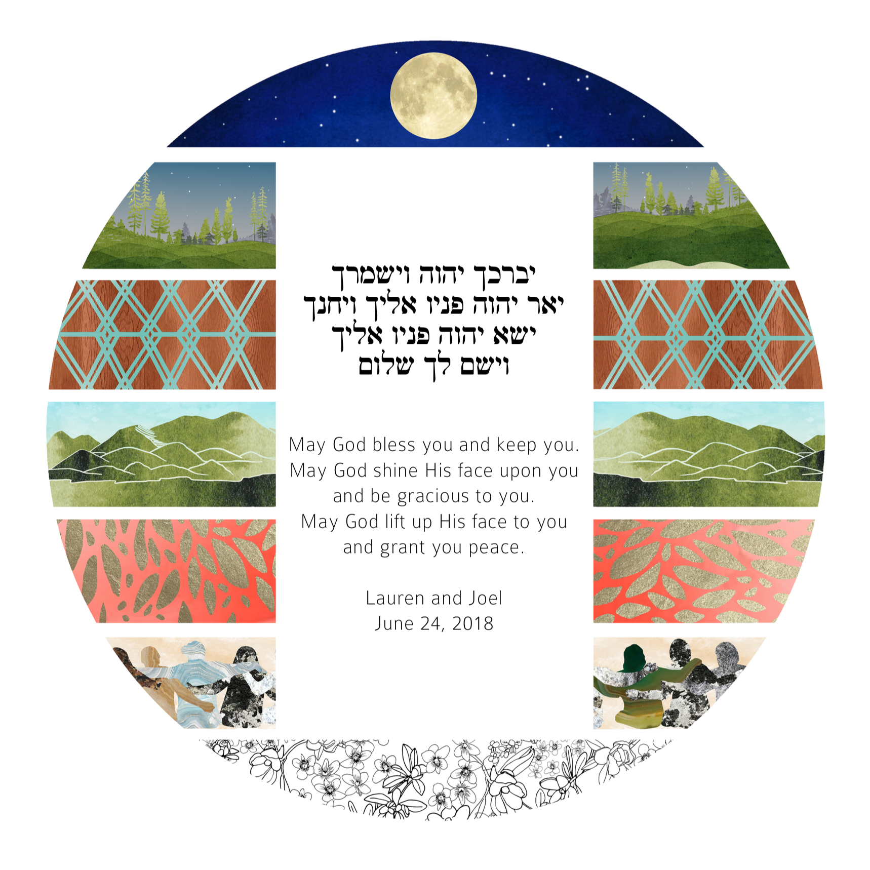 The Priestly Blessing, a gift to the parents of the newlyweds
