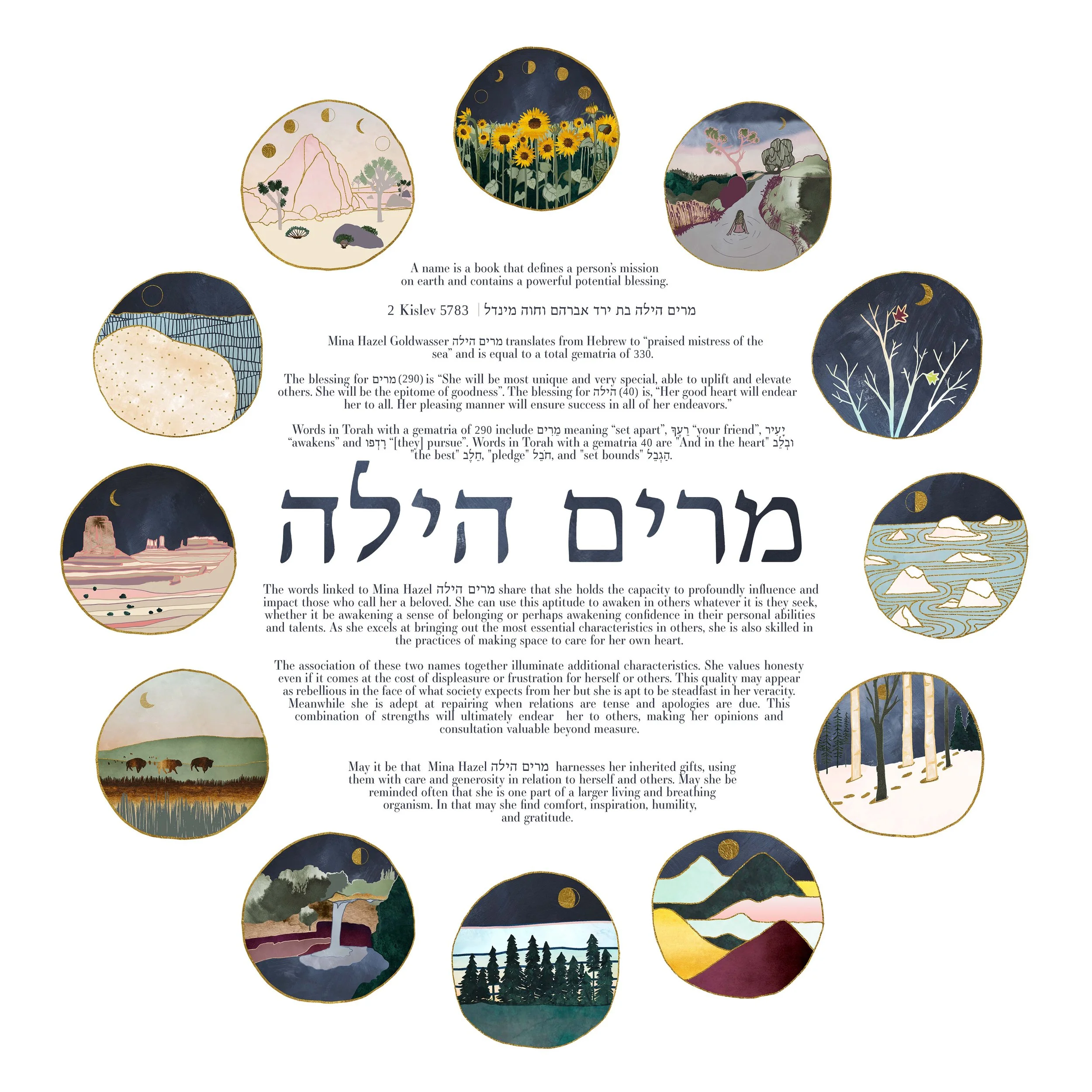 2024_Mina Goldwasser text with blue.jpg