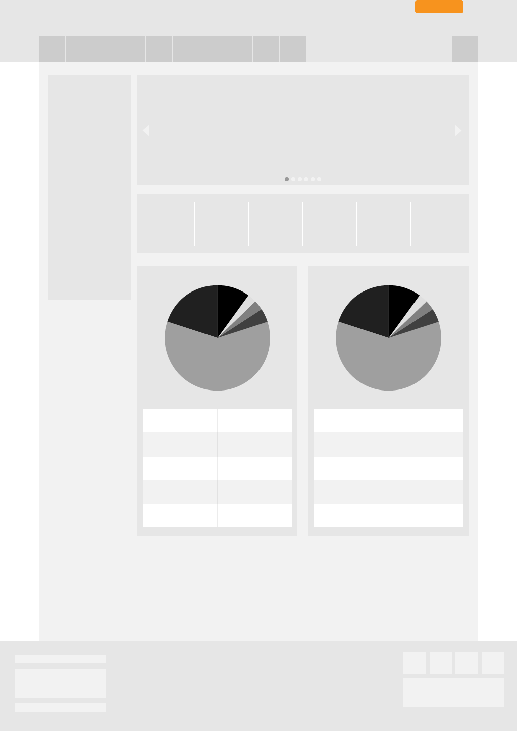 Account Dashboard