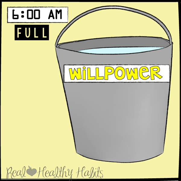 Willpower is like a bucket of water. understand what willpower is and how it gets drained | Pulling BACK The Curtain On Willpower | realhealthyhabits.com