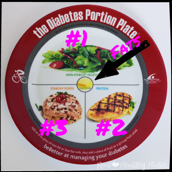 Eat your veggies first, then protein, and then carbs to feel full and eat less. Use a Meal Template with 1/2 your plate veggies, 1/4 plate protein, and 1/4 plate carbs to lose WEight the Easy Way | Make Losing Weight Simple with this Easy Formula | www.realhealthyhabits.com