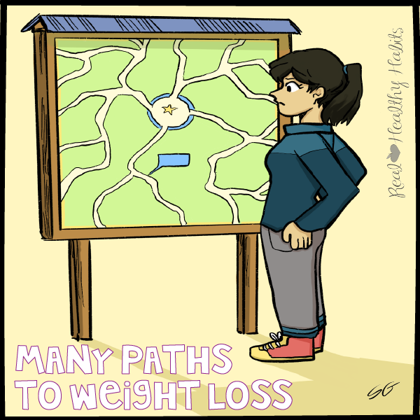 Blog Post Lots of Weight Loss Paths.png