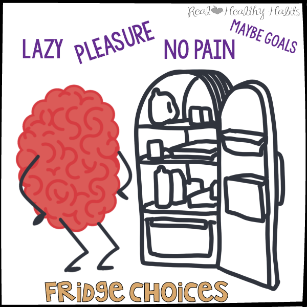 Influences on Your Brain for Food—Fridge Choices | How to Nix Zombie Eating the Easy Way | www.realhealthyhabits.com