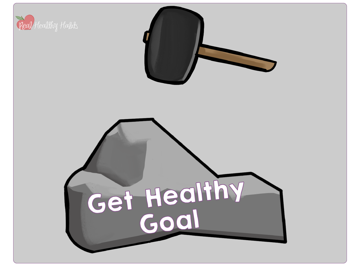 SMART Goals Aren’t Enough. You Need Systems to Finally Reach Your Health and Weight Loss Goals. And, Those Systems Need to Be the FRESHEST. | Systems Are Where It’s At for Health and Weight Loss Goals | www.realhealthyhabits.com
