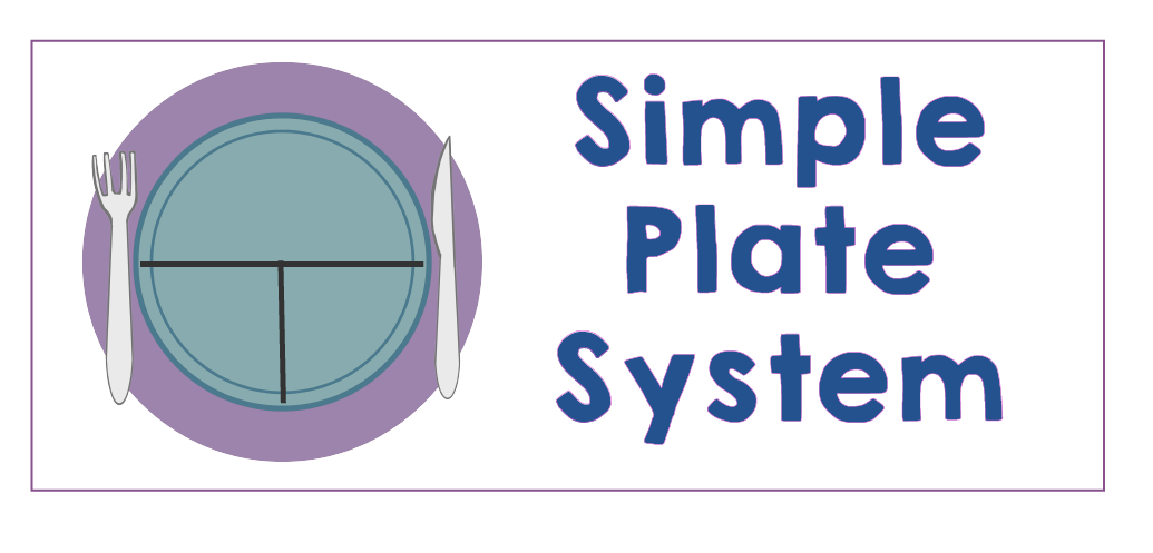 Check out the System Showdown between calorie counting and the Plate Method and see which is the FRESHEST. | How to Tell if Your Weight Loss System is the FRESHEST | www.realhealthyhabits.com