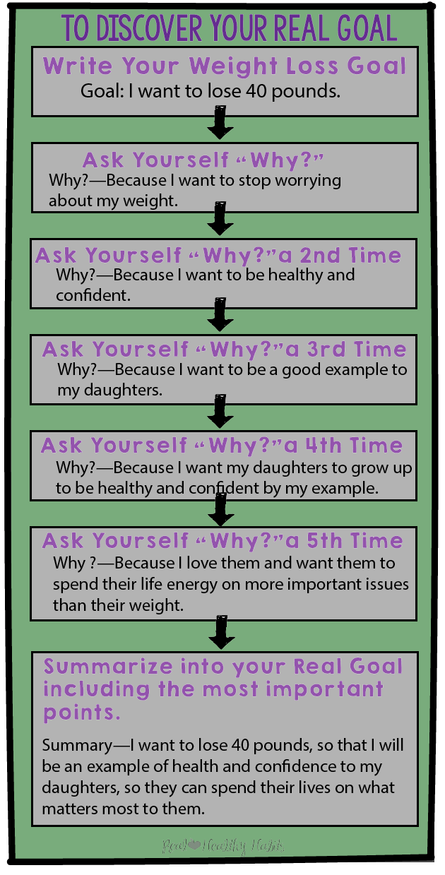 5 Whys.png