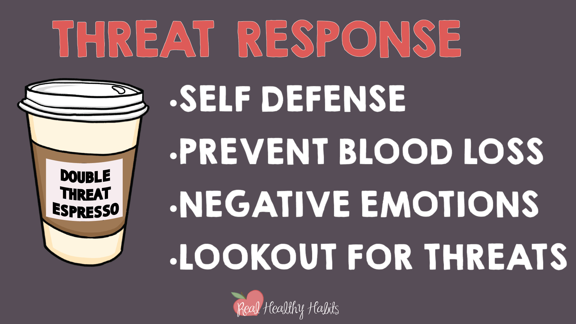 A3 Threat Response Espresso risks.png
