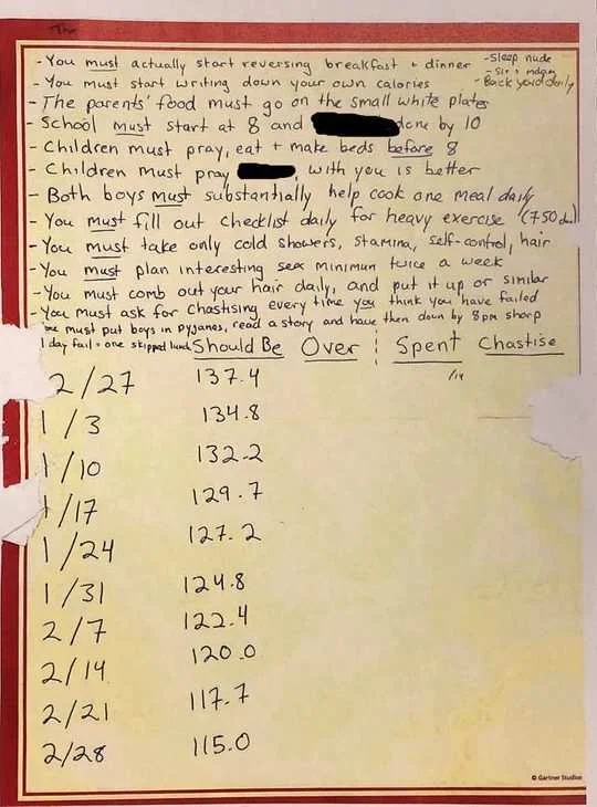 A copy of a list of alleged rules of behaviour, presented as an exhibit in the trial of Joshua Boyle. COURT EXHIBIT