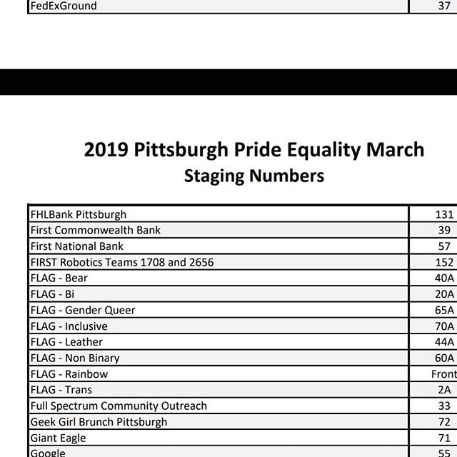 Excited to be marching in the Pittsburgh Pride Equality March again this year with our good friends @quasicsrc . 
Our voices give us power, and when you speak up about LGBTQ equality, you use your privilege to help advocate and create change.

Every 