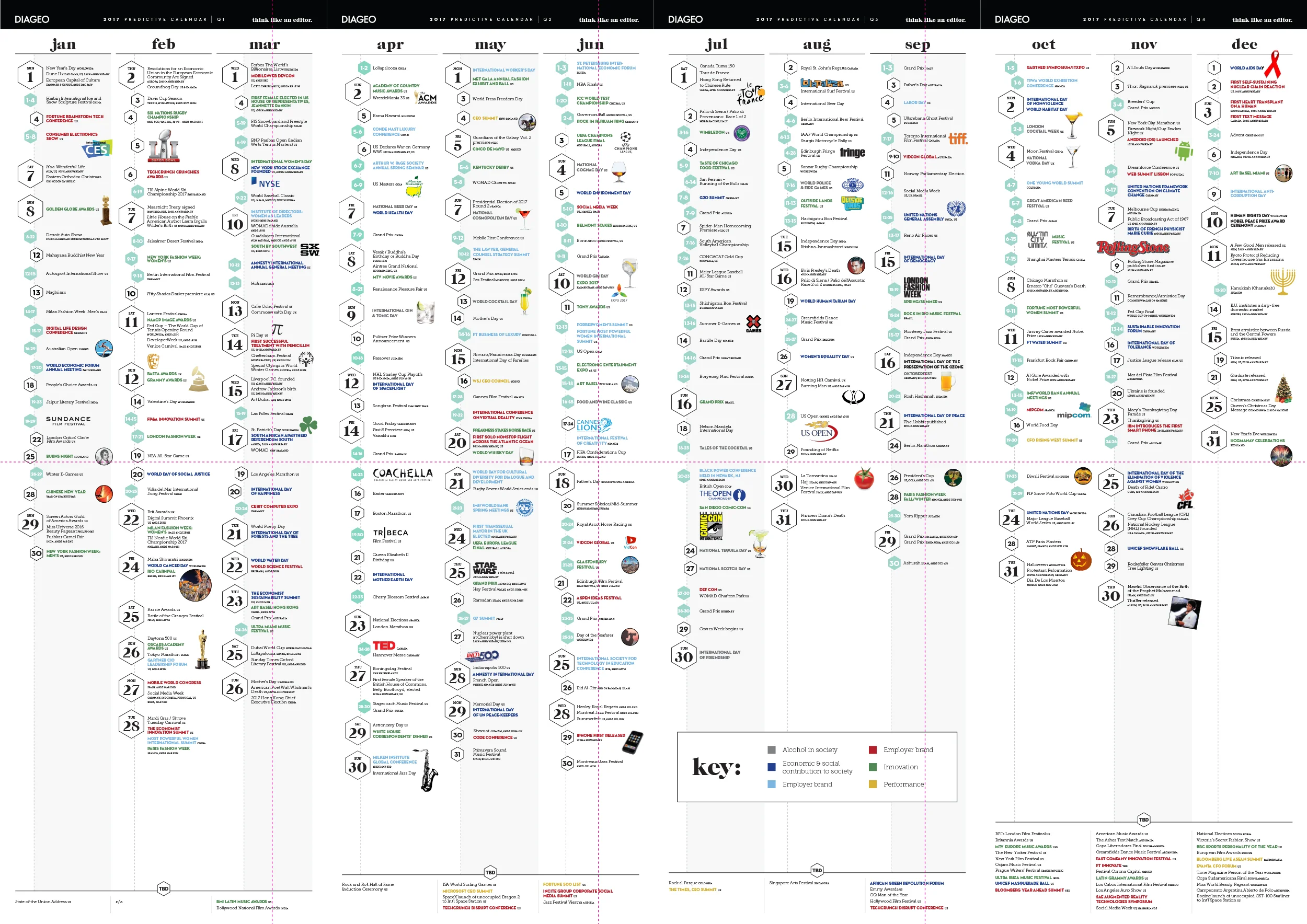Diageo-Calendar-v4-A4-1.jpg
