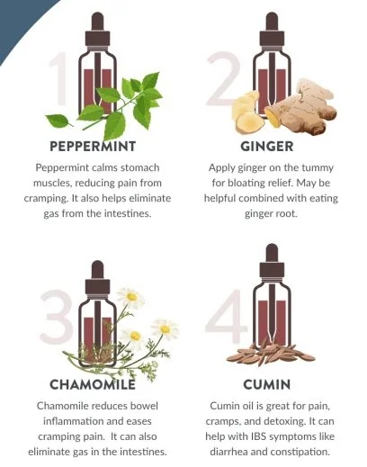 Is your stomach in knots? Perhaps you're feeling bloated on your wedding day? Try these wedding essential oils blends!