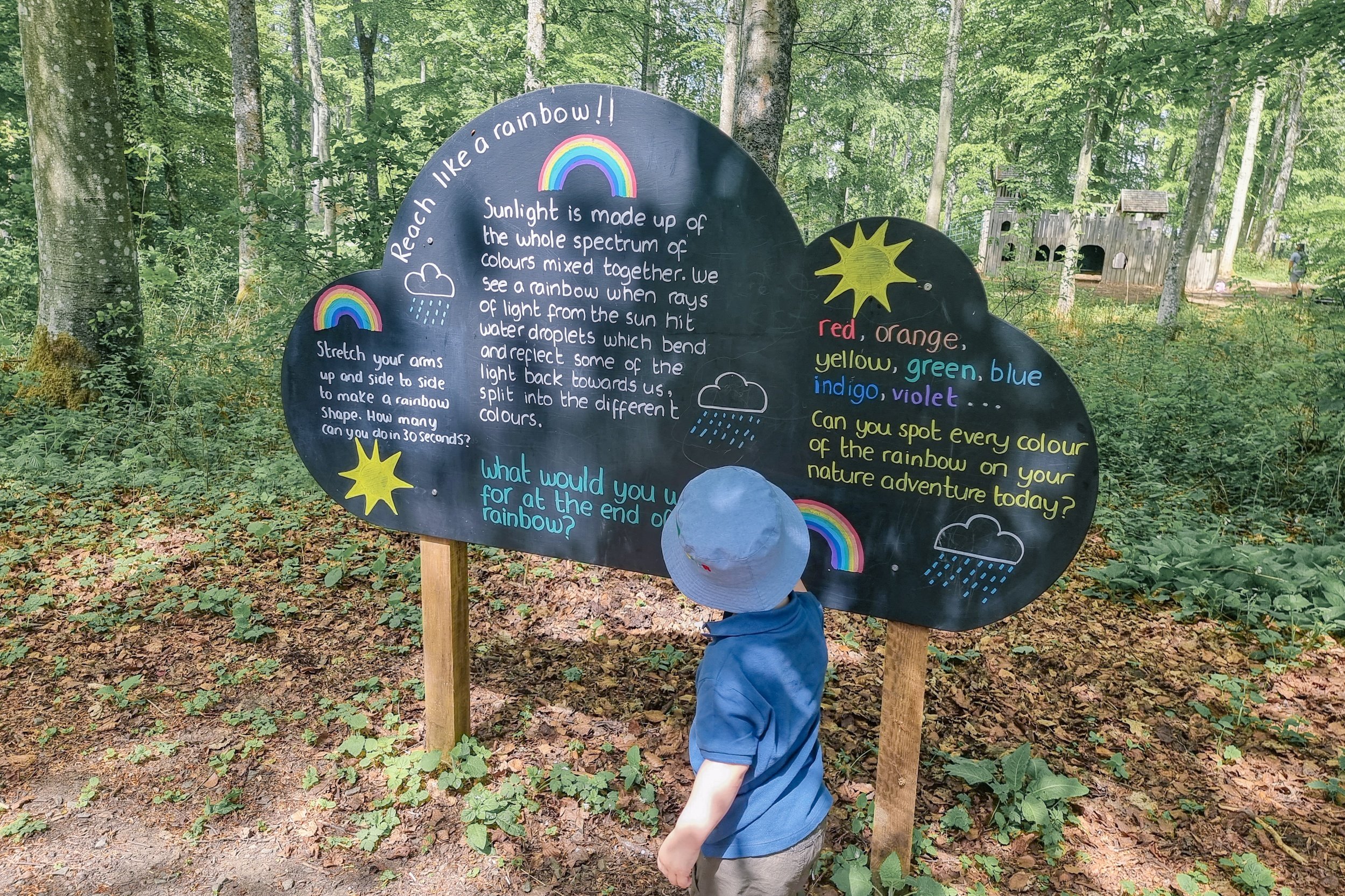 Munchkin is stood in green shorts, a blue polo shirt and blue bucket hat. He is facing a blackboard with writing on it in the Wallington woodland.