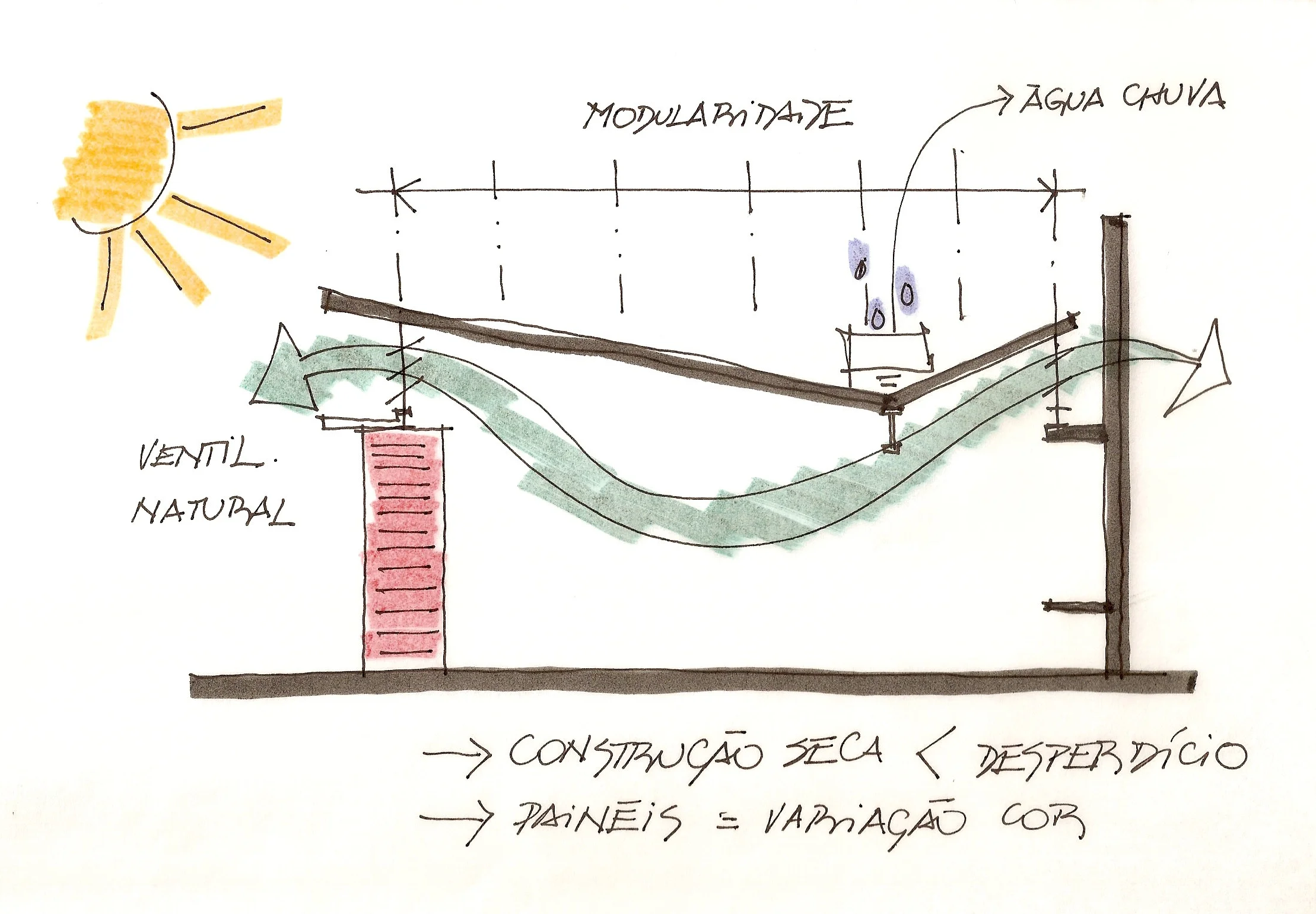 croqui - arquitetura.jpg