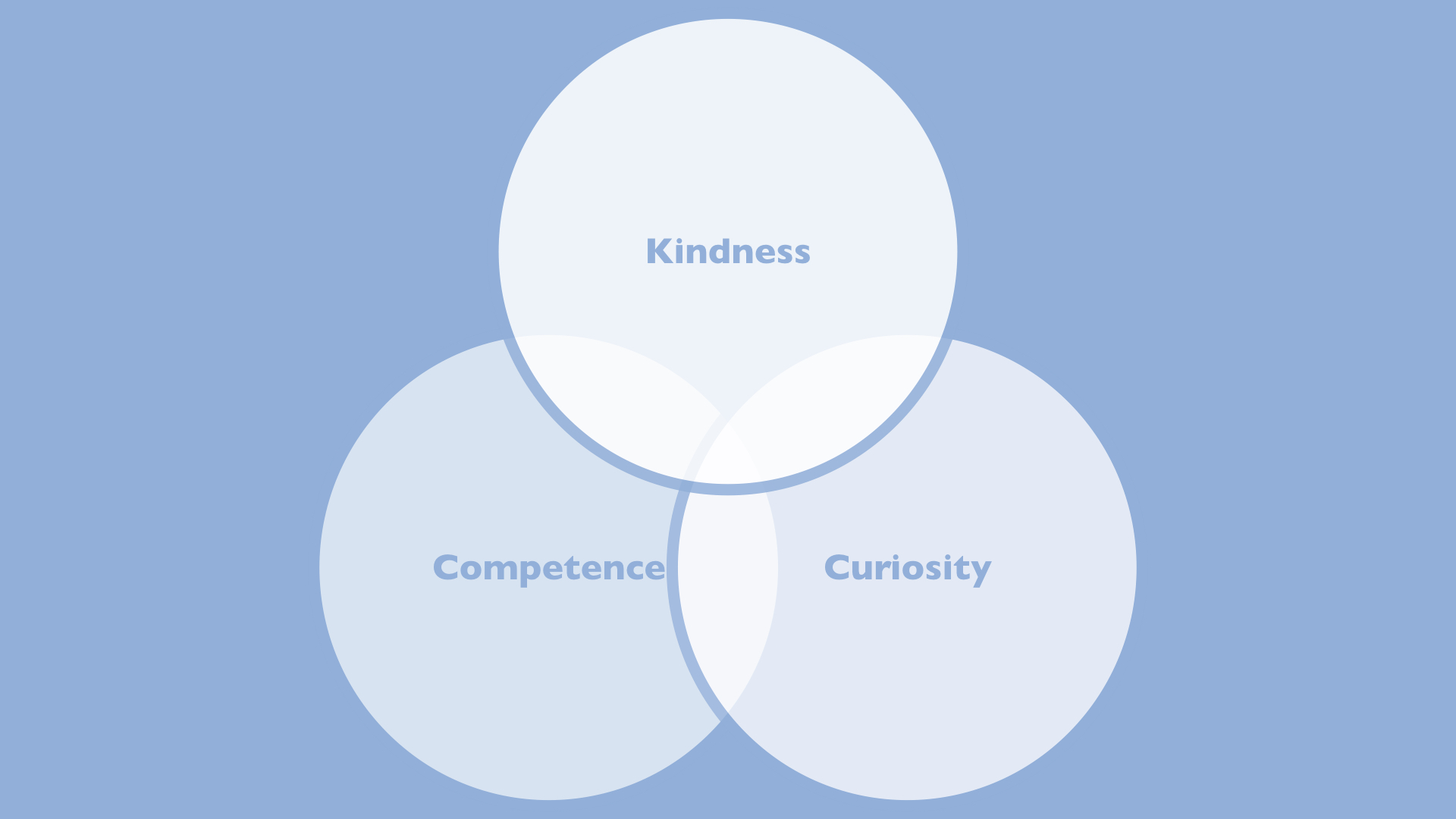 venn.jpeg