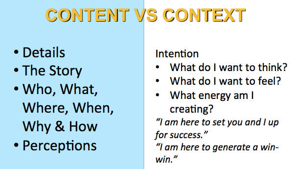 Many people have been taught to argue at the level of CONTENT. This just keeps you stuck in an emotional tug-of-war, trying to prove who is right and who is wrong. First allow yourself to focus on talking about the CONTEXT. The context is your intention. What do you want to think or feel? What do you want to create. Set this conversation up to be a win win for everyone. 