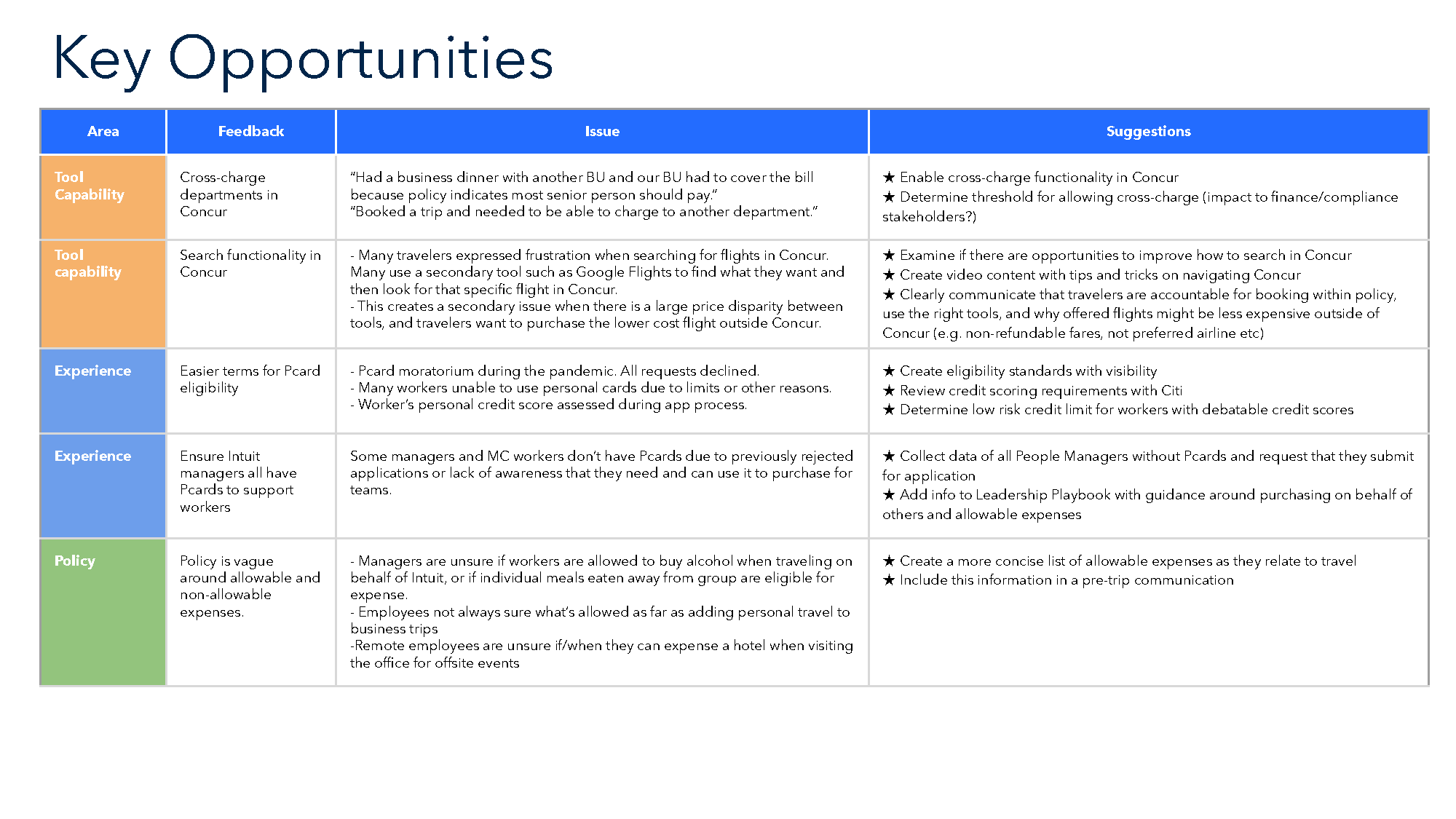 Untitled presentation_Page_3.png