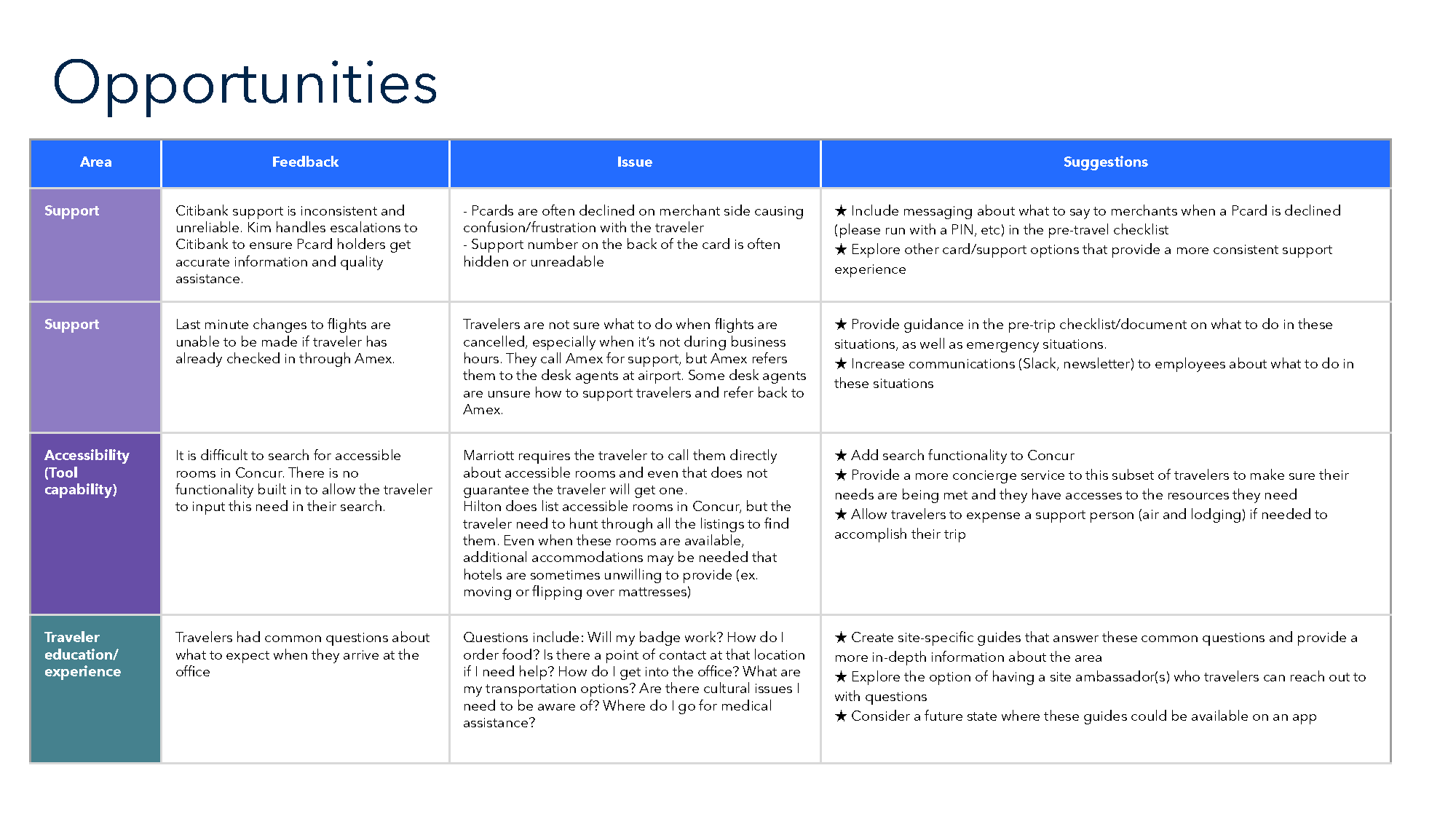 Untitled presentation_Page_4.png