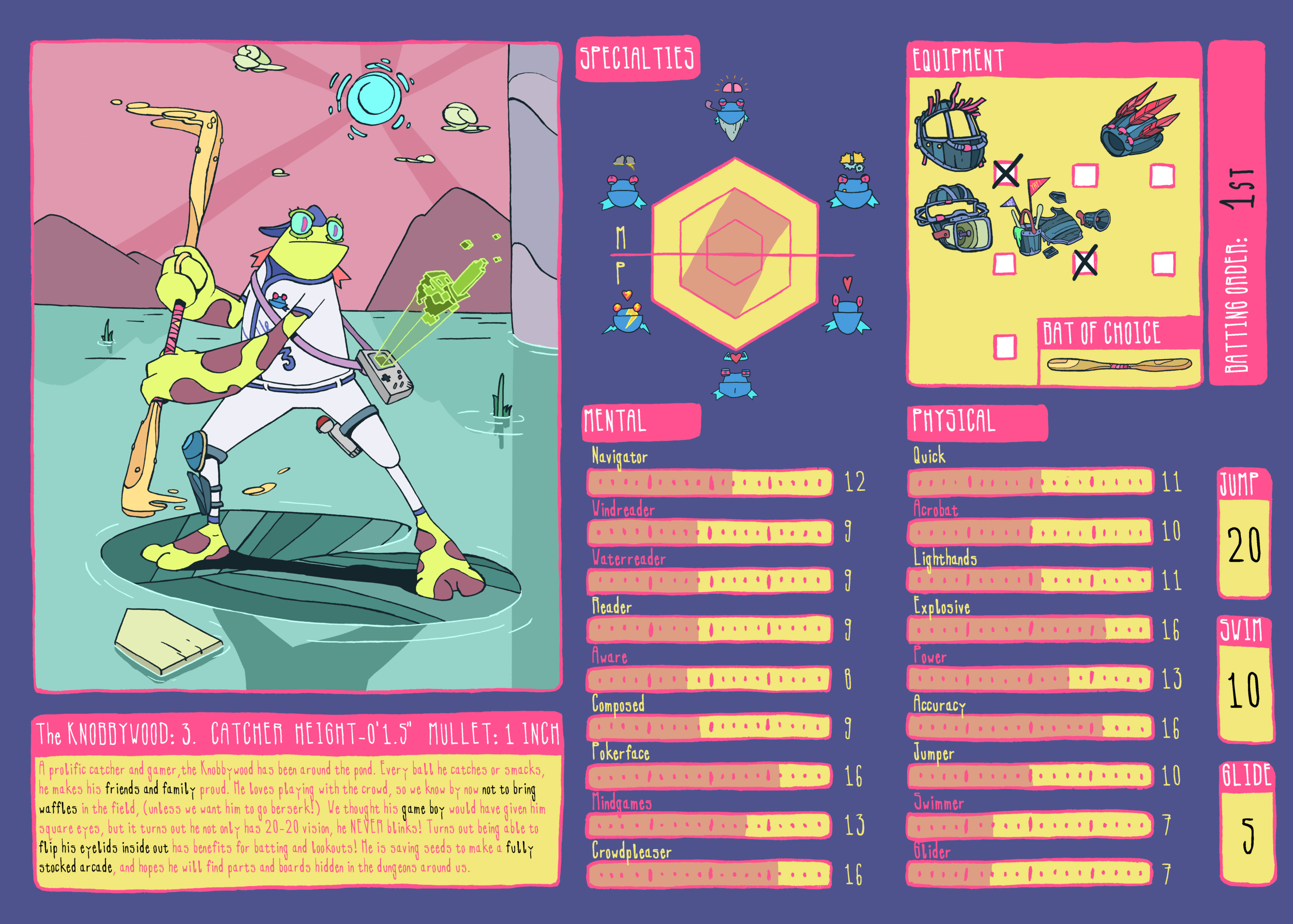 KnobbyCardBack.png