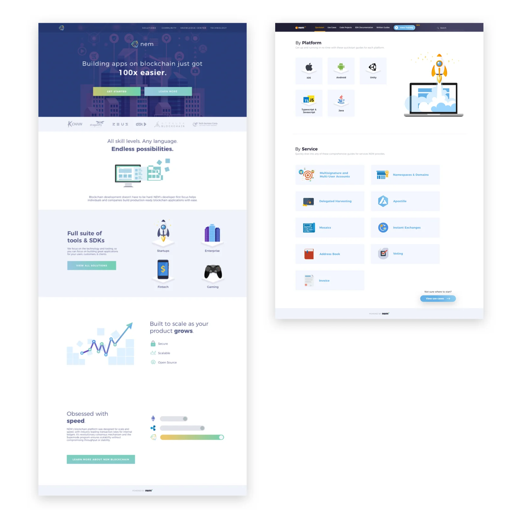 NEM BLOCKCHAIN LEARNING HUB
