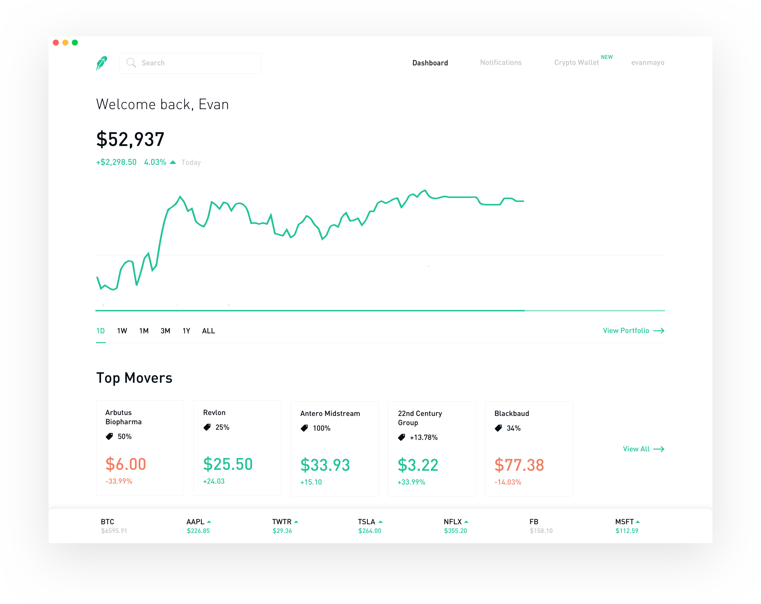 DASHBOARD FINAL SCREENSHOT.png