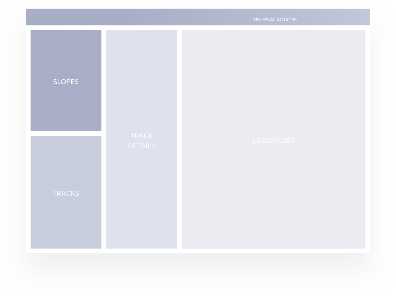 Admin App Home FRAMES.png