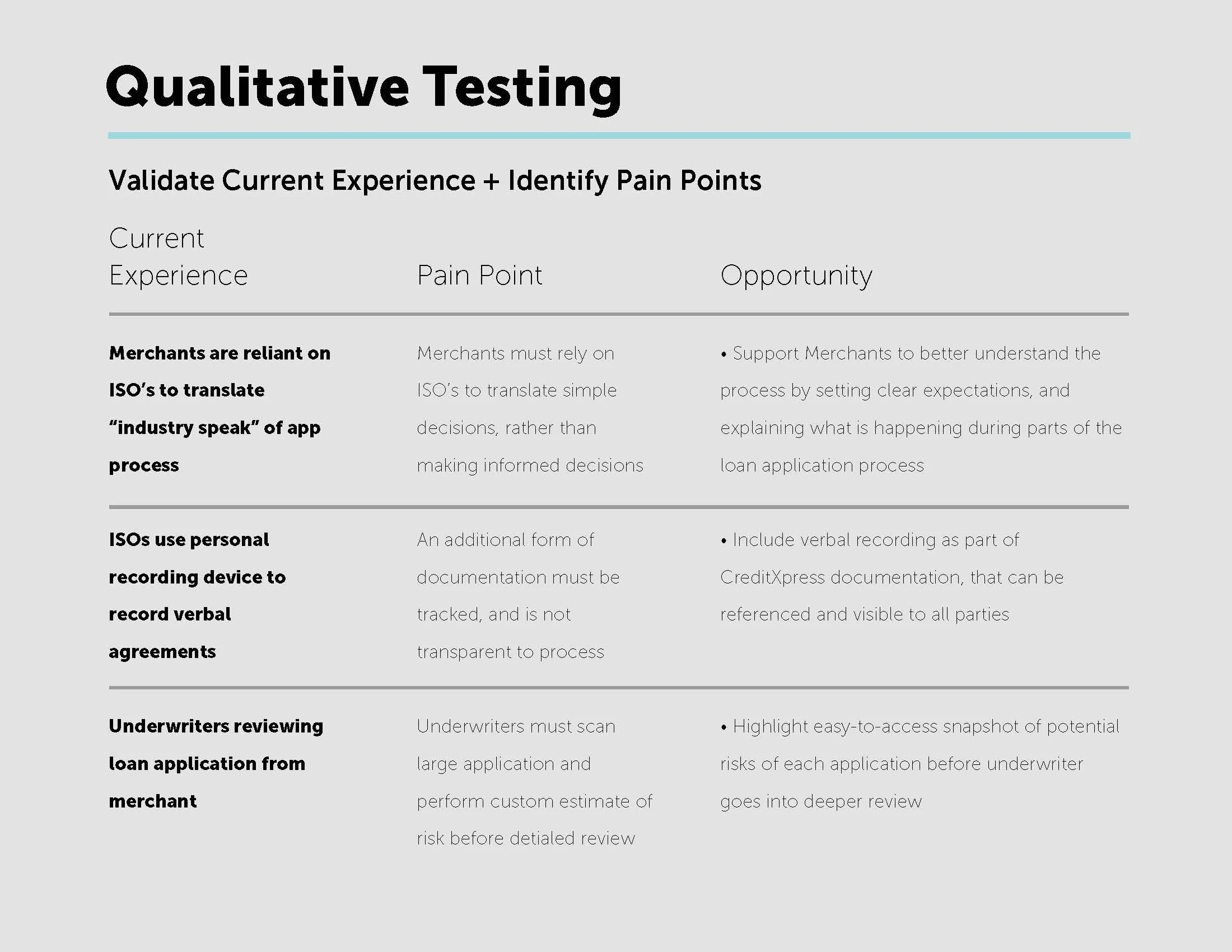 UXCX_CaseStudy copy_Page_17.jpg