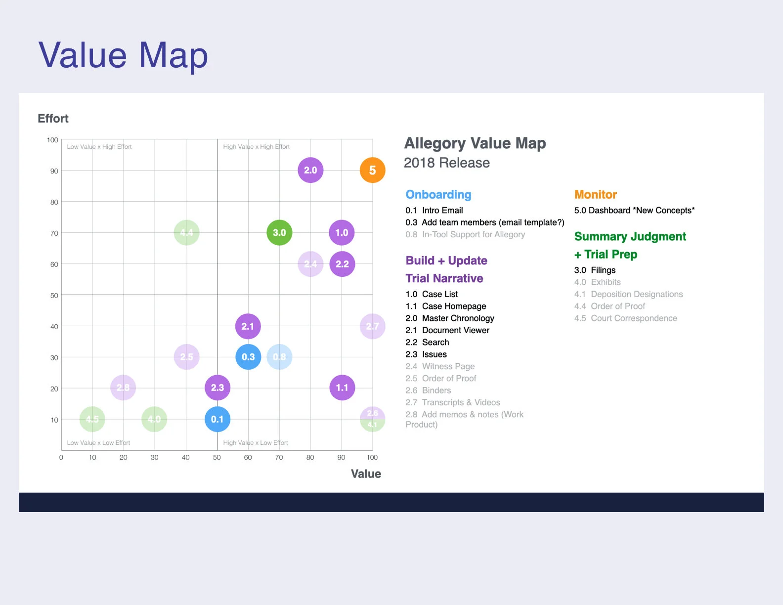 17 Value Map Copy.jpg