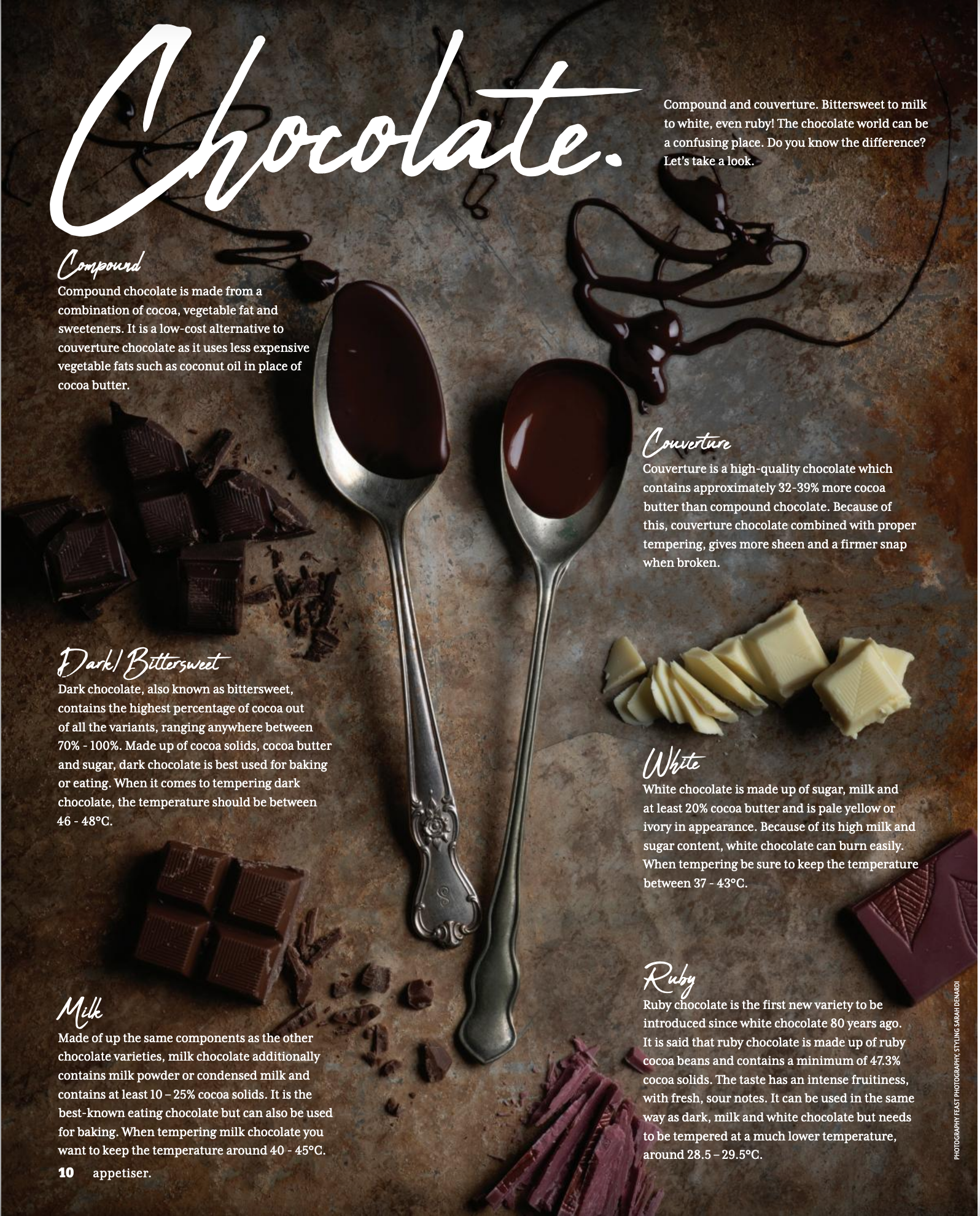 Appetiser Magazine Bidfood