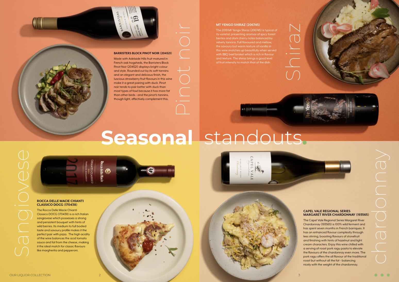 Screen Shot 2022-06-07 at 11.14.51 am.png