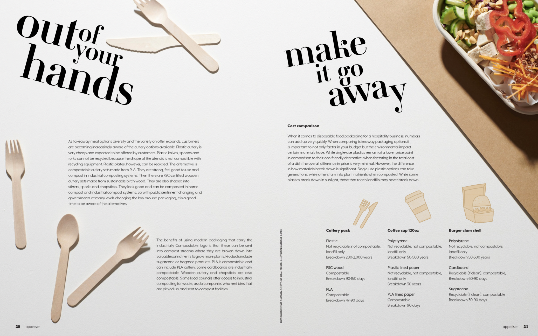 Screen Shot 2022-06-07 at 11.04.57 am.png