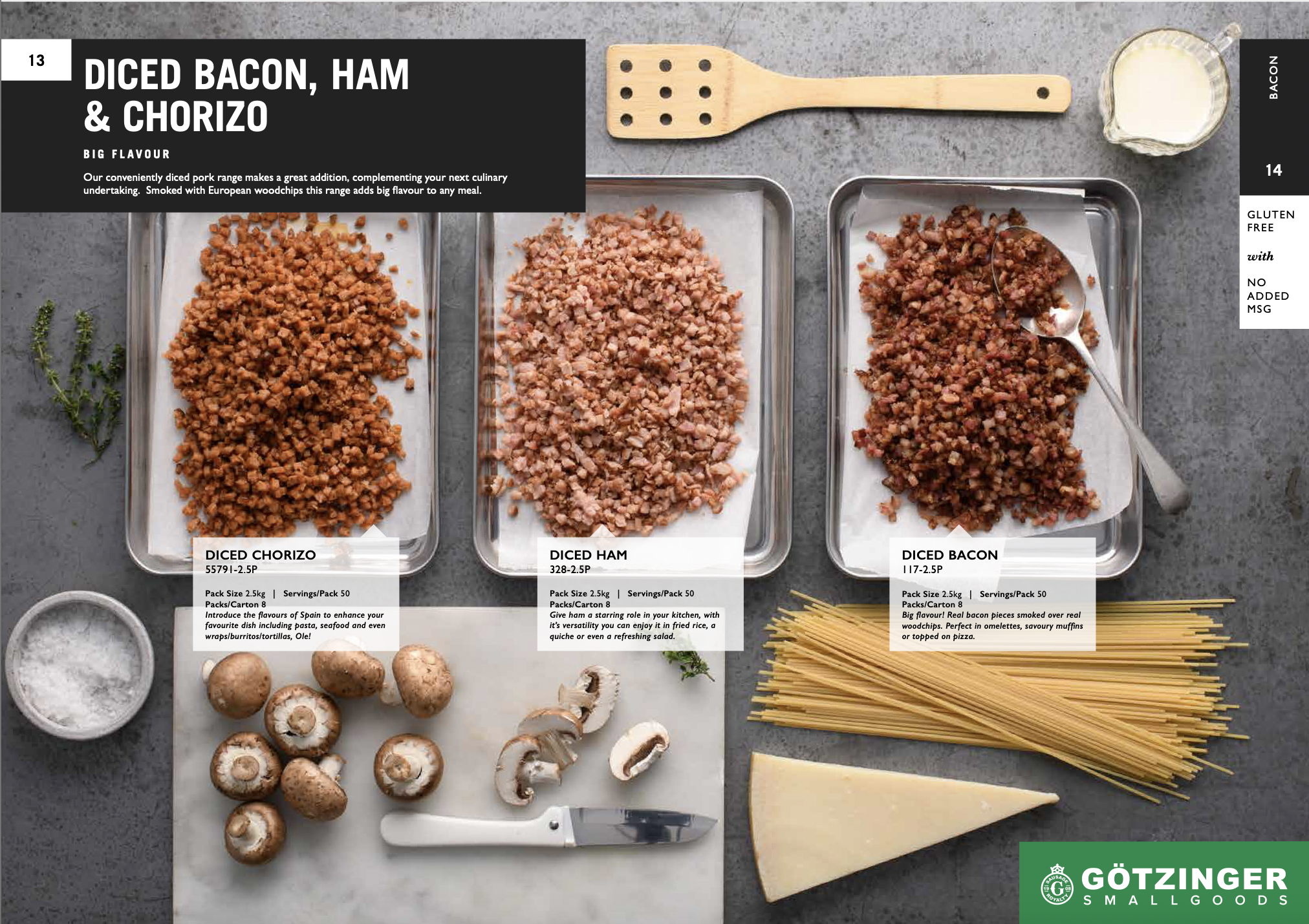 Screen Shot 2022-06-08 at 2.22.34 pm.png