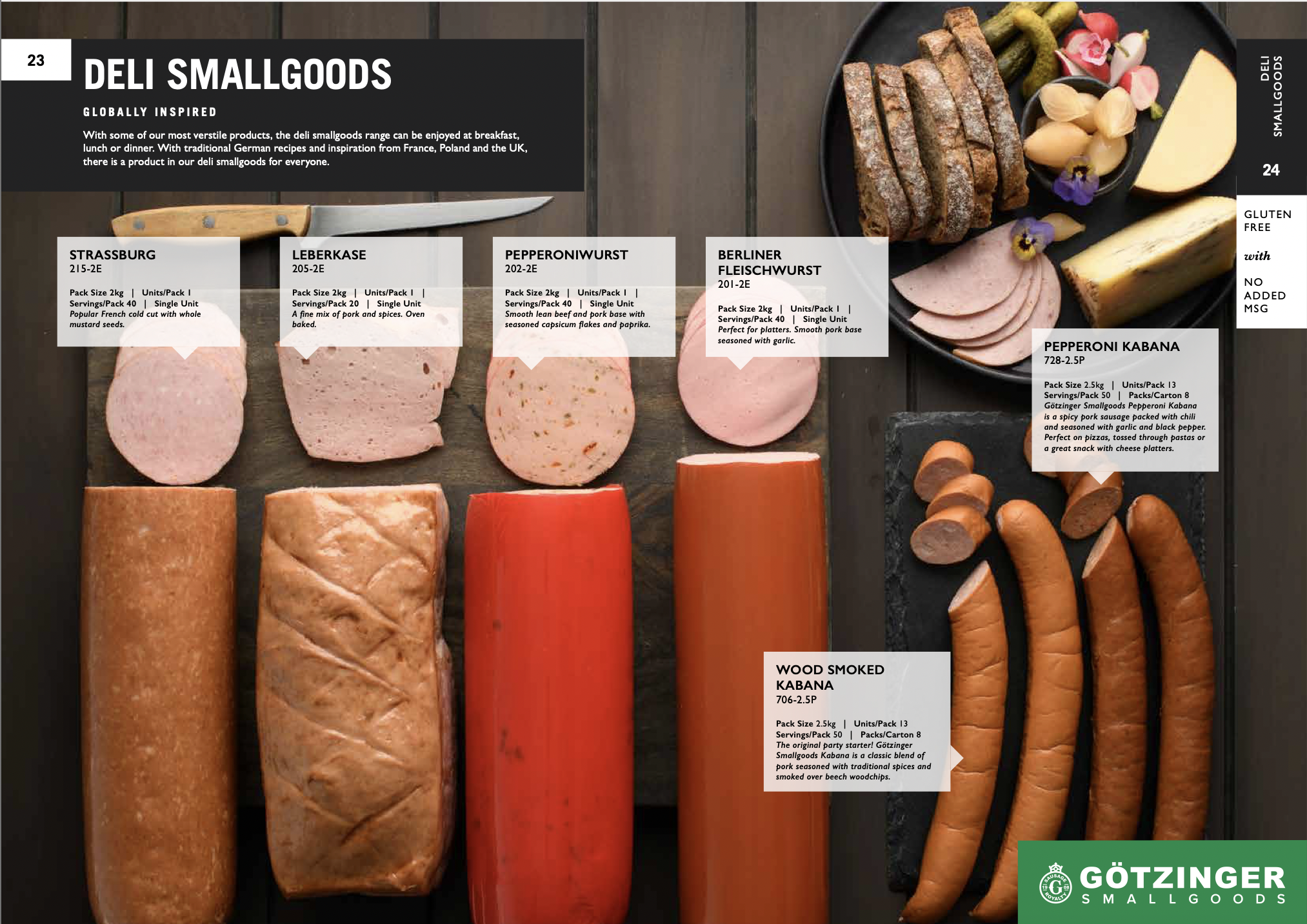 Screen Shot 2022-06-08 at 2.21.31 pm.png