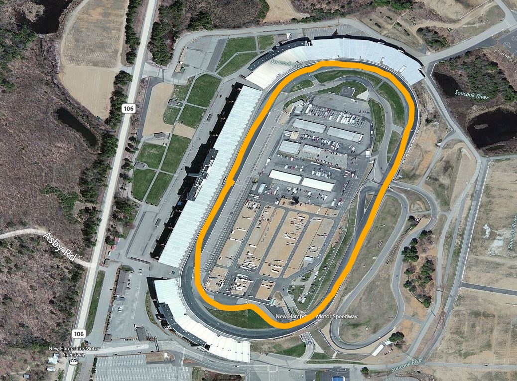 OVAL WITH CHICANE