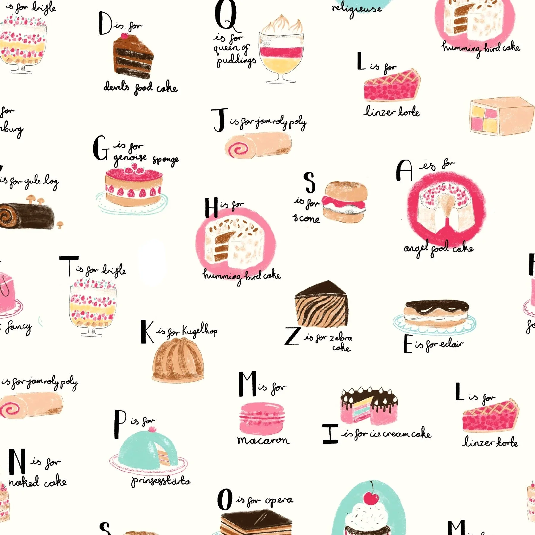 Surface Pattern Design for Magnetic Me