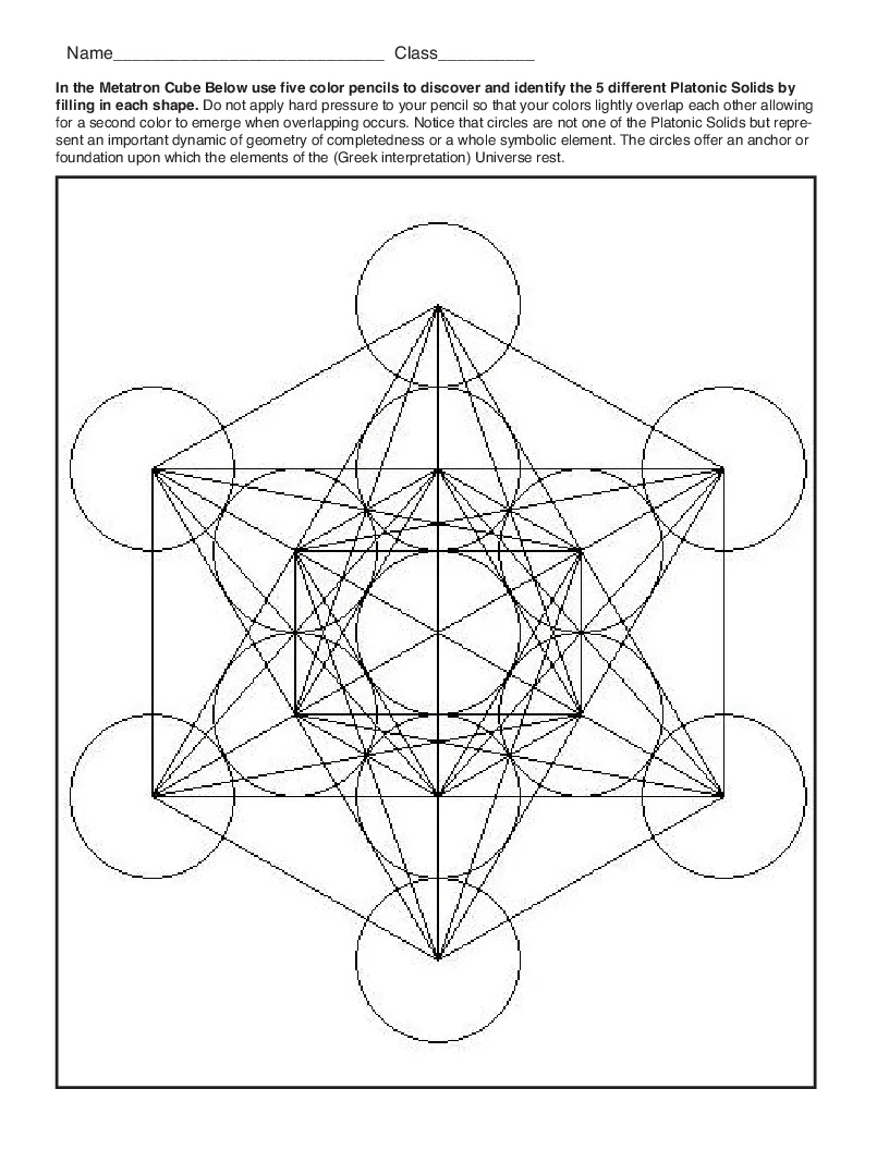 Discovering the Art of the Metatron Cube_Schedule C Profit or Loss From (Discove-3.jpg