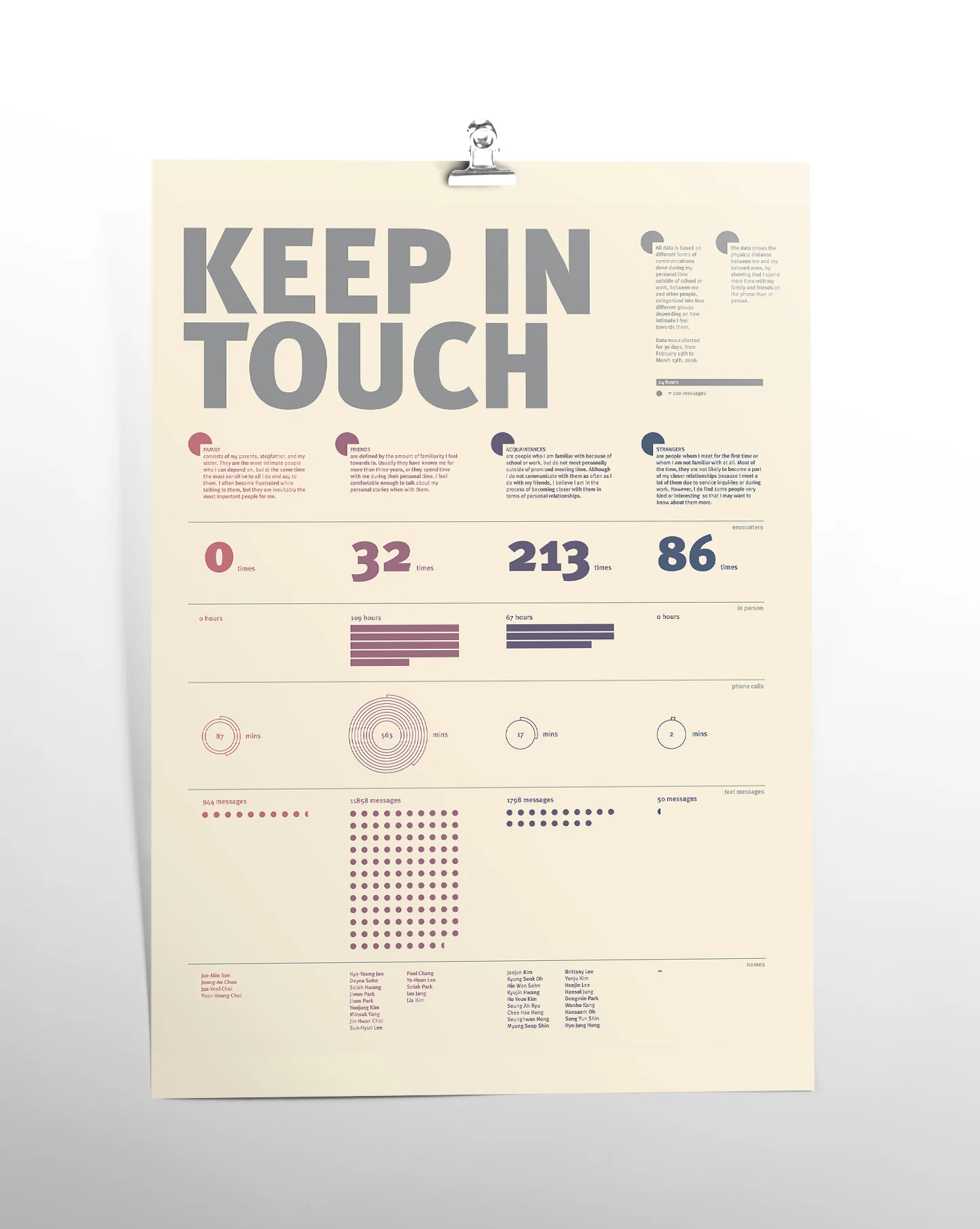 keepintouch mockup.jpg