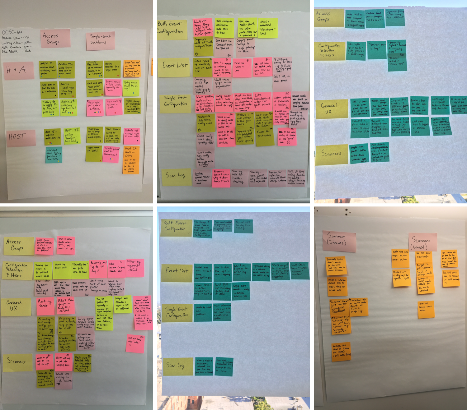 Getting the key stakeholders together and affinity diagramming is my preferred method of synthesizing data from research. I find open conversations and getting people involved and active is a great way to get them invested in the research versus just sharing out a report. It all depends on timing, of course. We do get busy but I try to do this when I can, especially for large projects like this one.